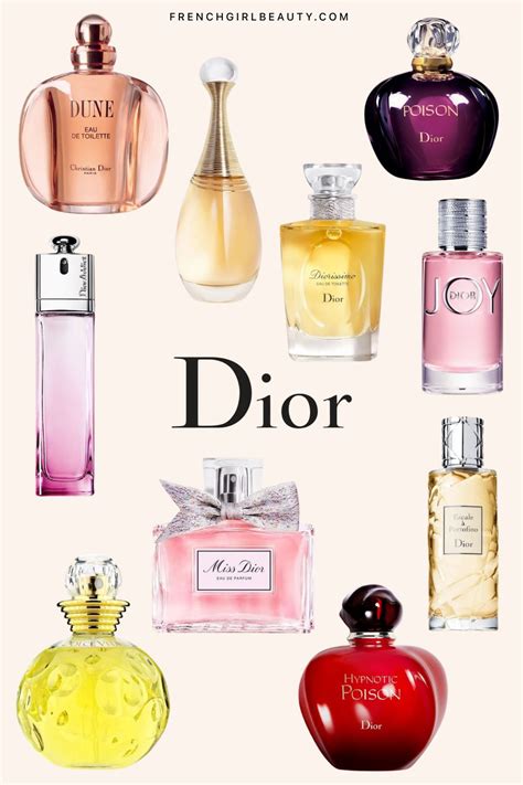 parfumolie dior|Dior perfumes list.